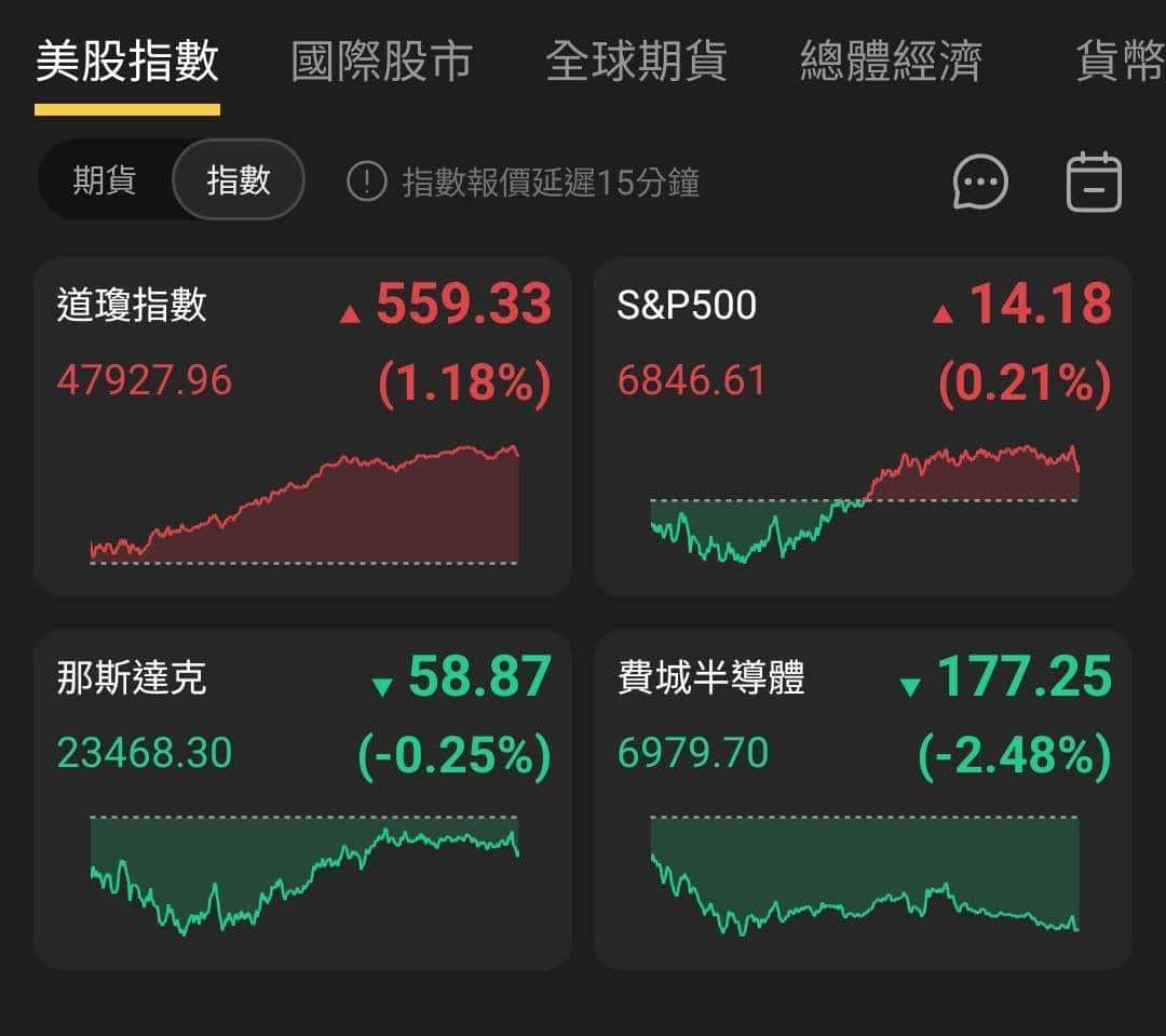 匯金油整理】ADP週數據顯示就業放緩警訊