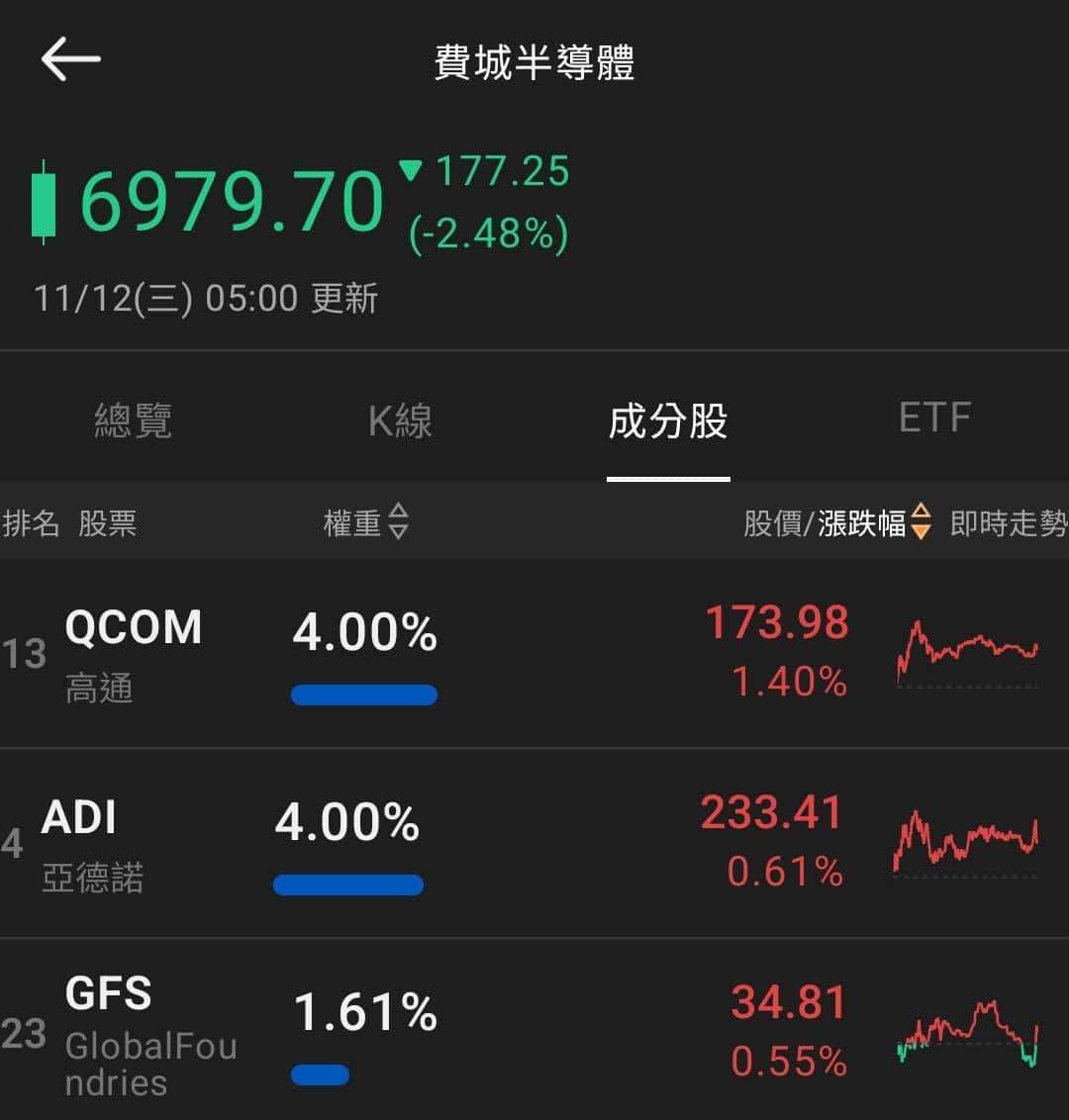 【匯金油整理】ADP週數據顯示就業放緩警訊