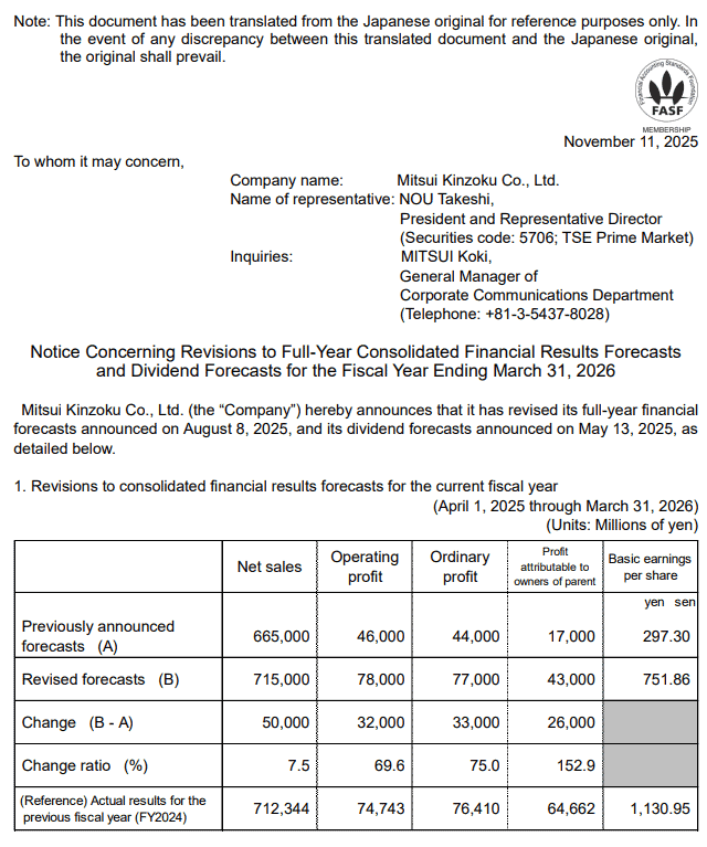 10 月年增 95％，創近 9 年高！買盤卡位季報獲利