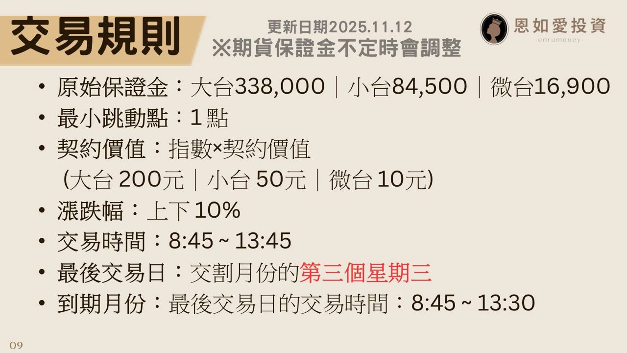 期貨新手教學:從 0 到實戰的必修指南!