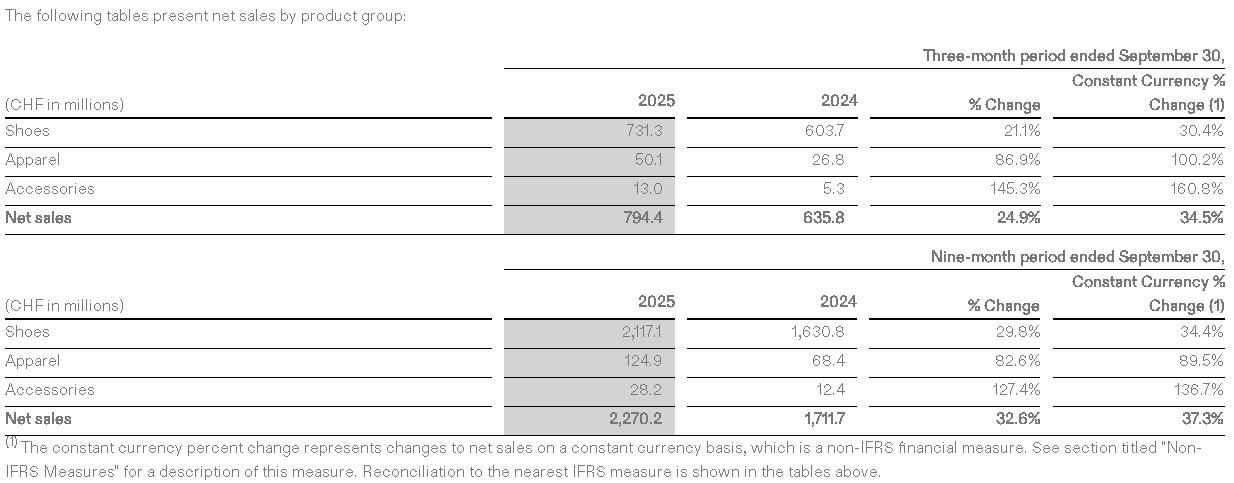 【匯金油整理】柯林斯：短期經濟暫時放緩，失業率小幅上升