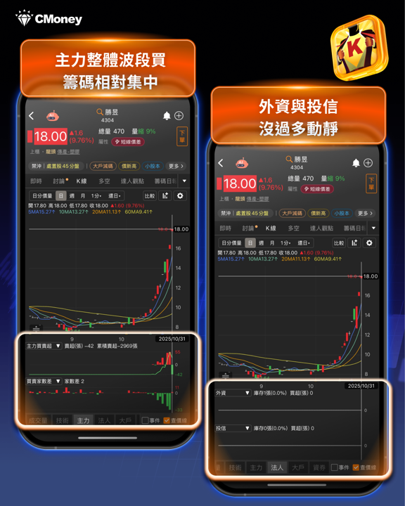 電動車、儲能、伺服器３題材，「龍頭股」飆157.07％