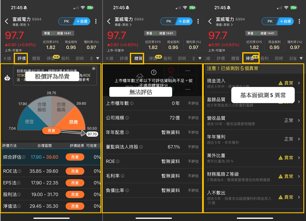 3步驟看懂「營收秘密」!這10檔營收增50%將起漲?