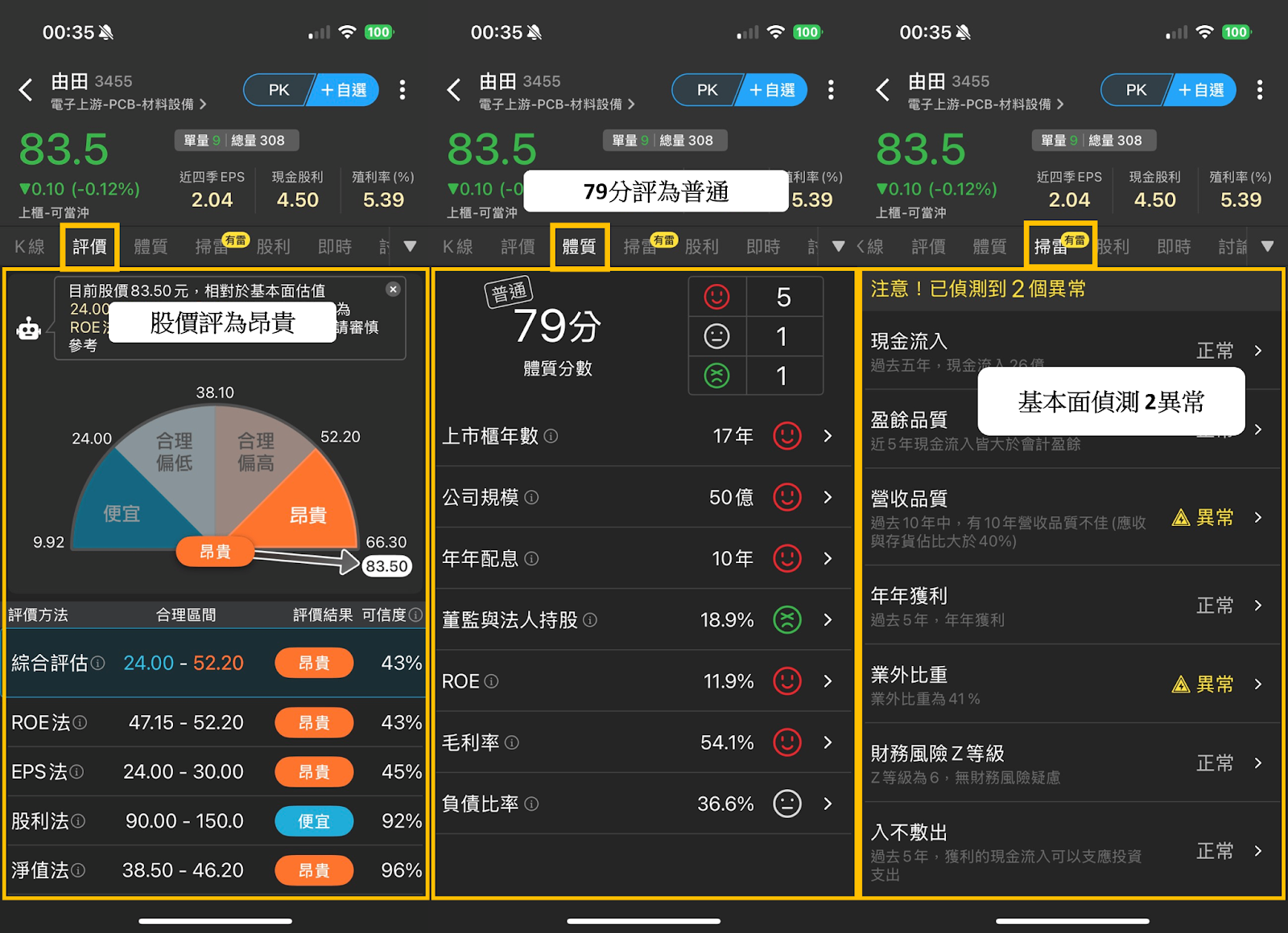 營收創高,卻遭出貨?「被動元件」重挫18% #附6檔主力出貨股