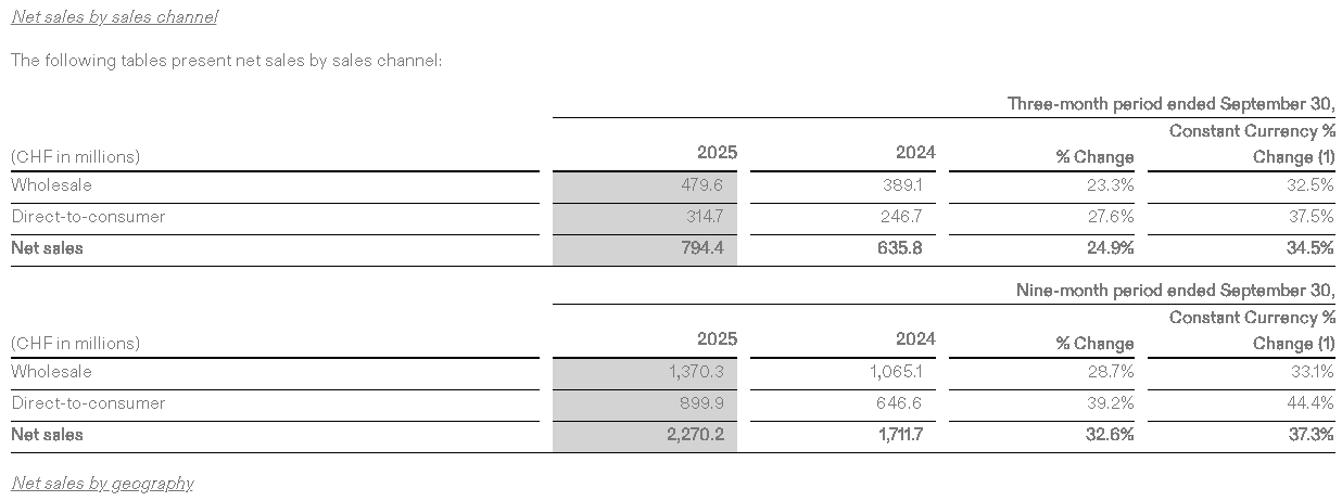 【匯金油整理】柯林斯：短期經濟暫時放緩，失業率小幅上升