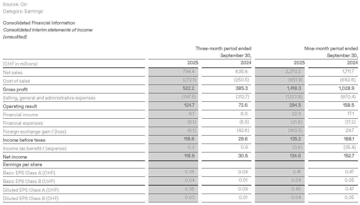 【匯金油整理】柯林斯：短期經濟暫時放緩，失業率小幅上升