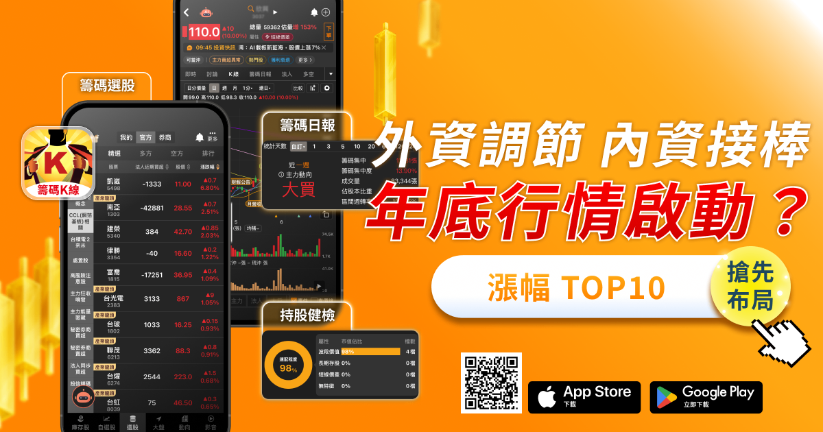 電動車、儲能、伺服器３題材，「龍頭股」飆157.07％