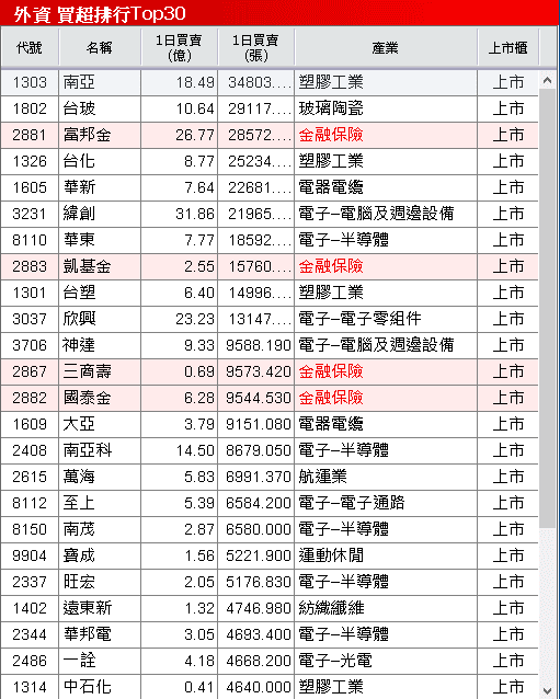 On Holding 淨利暴增 2.89 倍，製鞋群起而攻