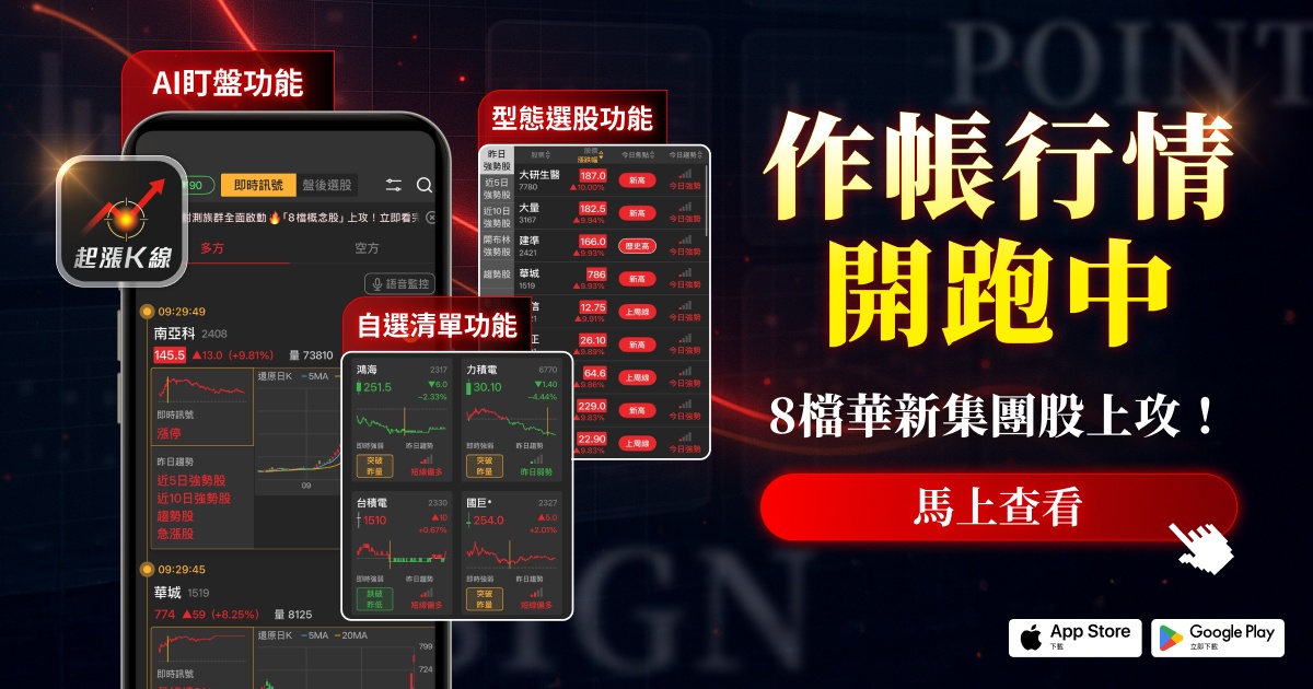 【最新消息】作帳行情開跑，「9檔華新集團股」強勢大漲！