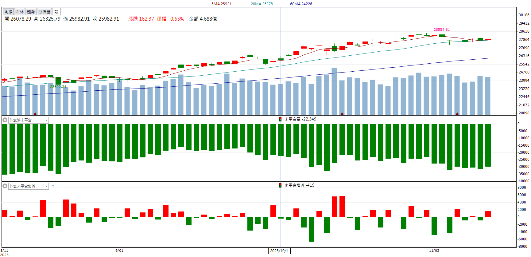 在手訂單破10億!昇達科(3491)升空強鎖漲停!