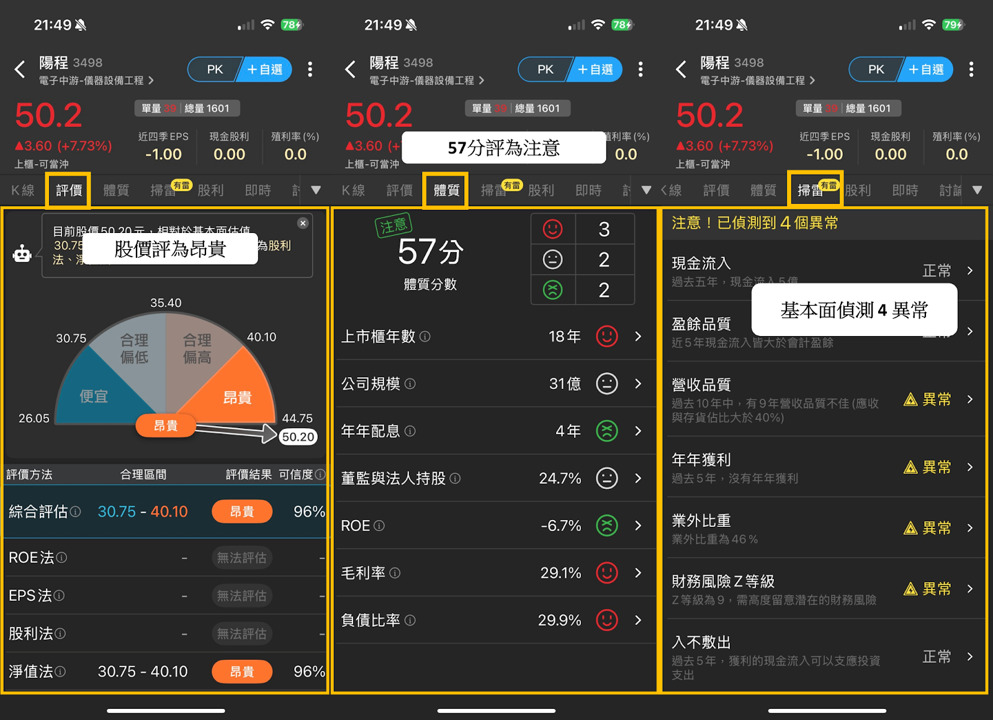 3步驟看懂「營收秘密」!這10檔營收增50%將起漲?