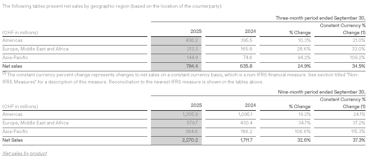 【匯金油整理】柯林斯：短期經濟暫時放緩，失業率小幅上升