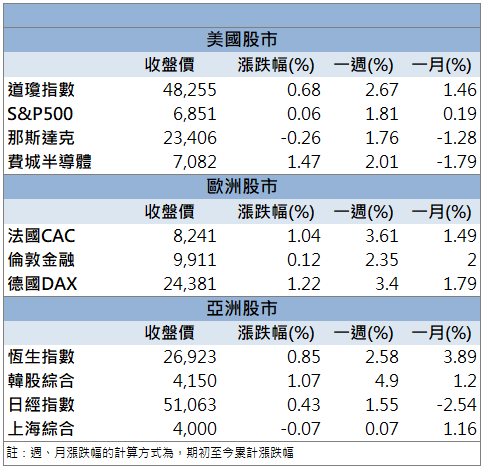 在手訂單破10億!昇達科(3491)升空強鎖漲停!