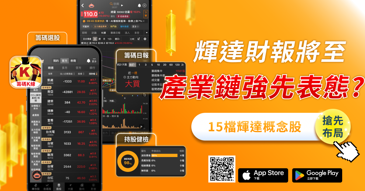 輝達財報將再點行情？「這２檔」供應鏈搶先表態！