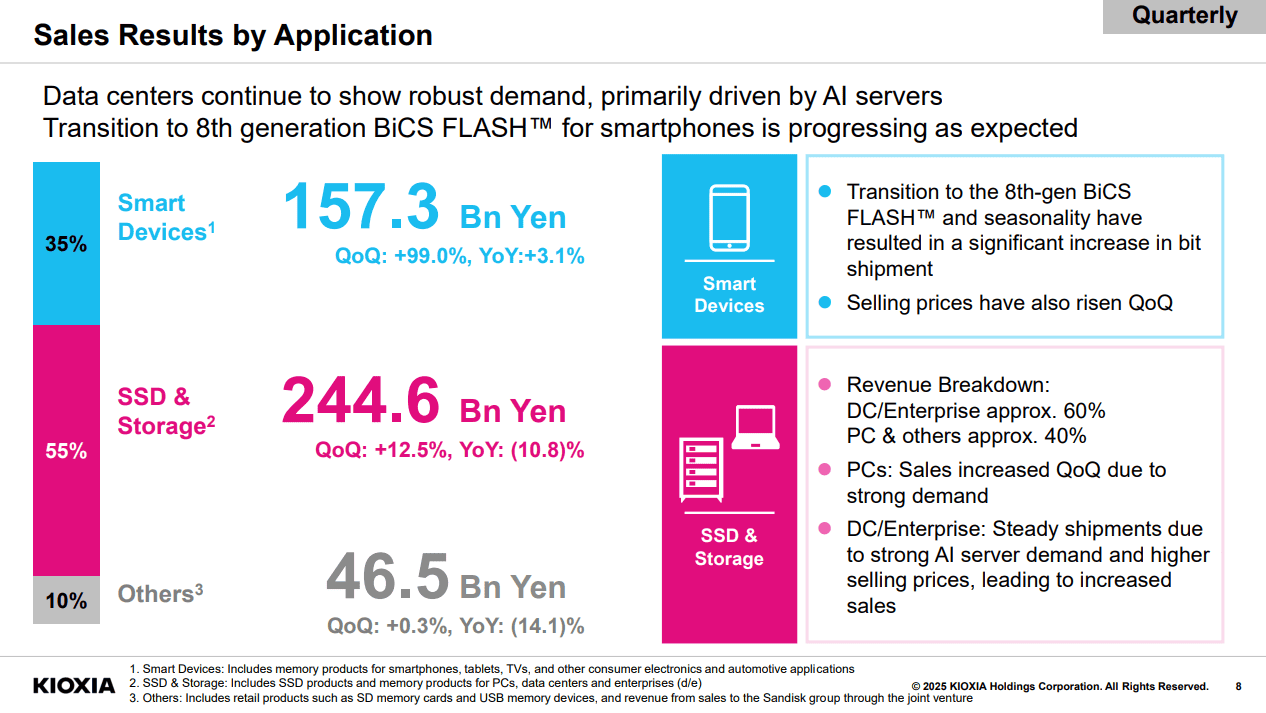 【匯金油整理】哈瑪克：企業想轉嫁成本，但沒人想開第一槍