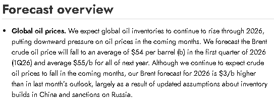 【匯金油整理】哈瑪克：企業想轉嫁成本，但沒人想開第一槍