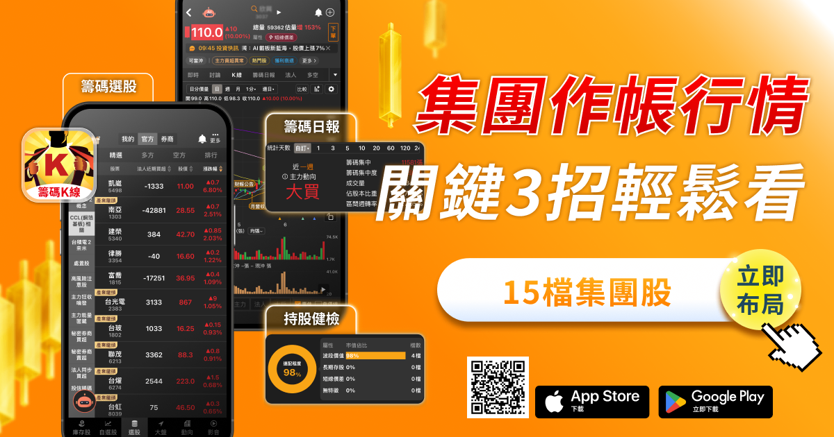 年底作帳行情來了?「這15檔」集團股正悄悄發動