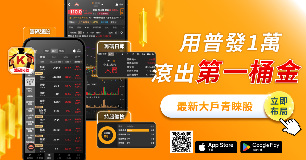 普發1萬滾出「第一桶金」！只要3 步跟「主力」一起賺