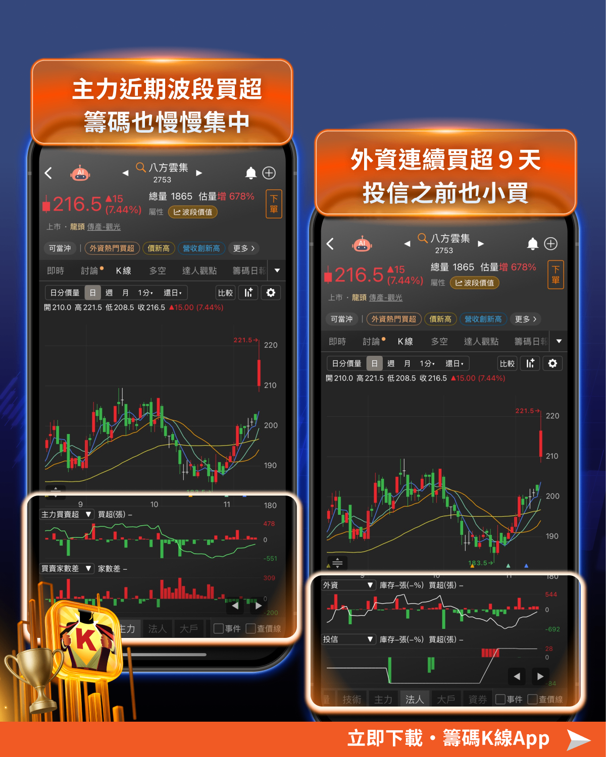 普發1萬滾出「第一桶金」！只要3 步跟「主力」一起賺