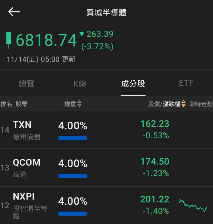 【匯金油整理】哈瑪克：企業想轉嫁成本，但沒人想開第一槍