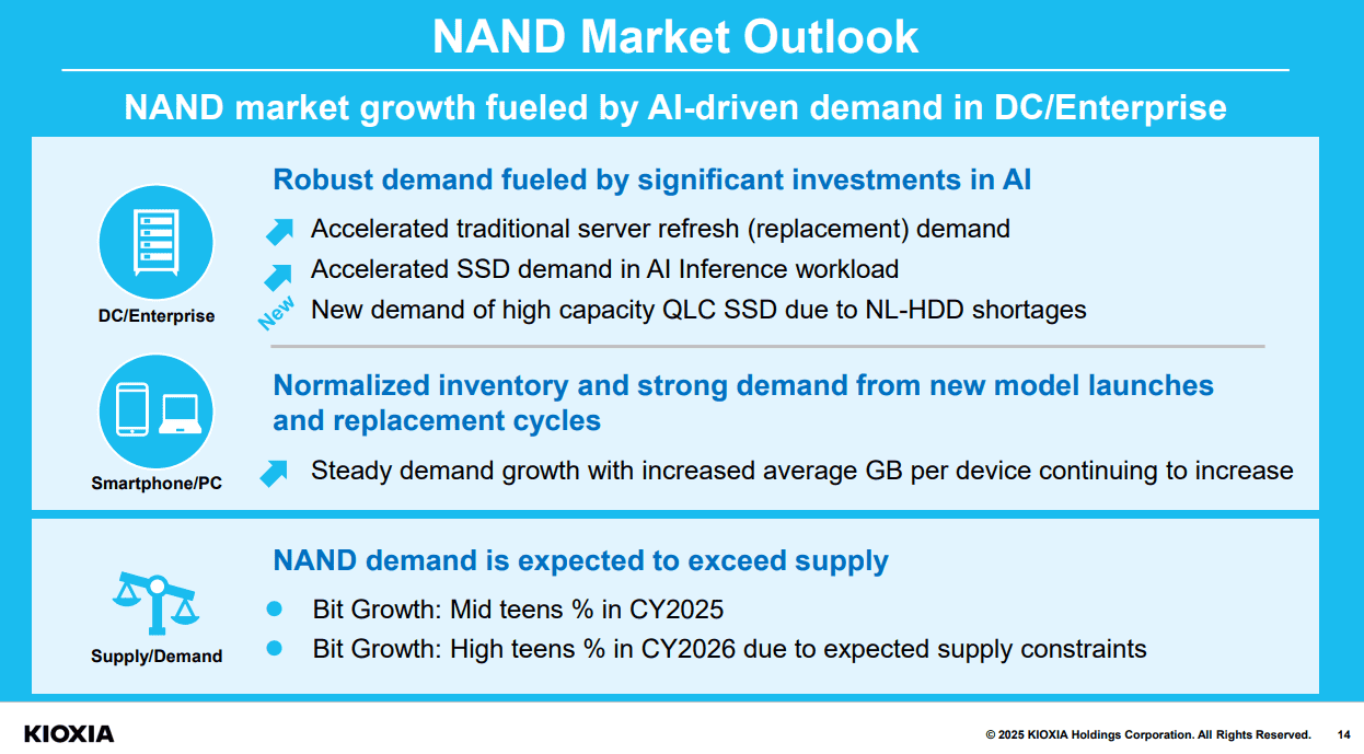 【匯金油整理】哈瑪克：企業想轉嫁成本，但沒人想開第一槍