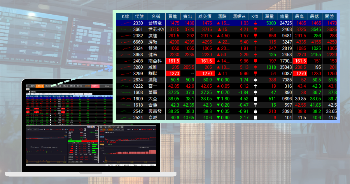 【最新消息】年底作帳行情啟動，「12檔集團股」有望受惠！