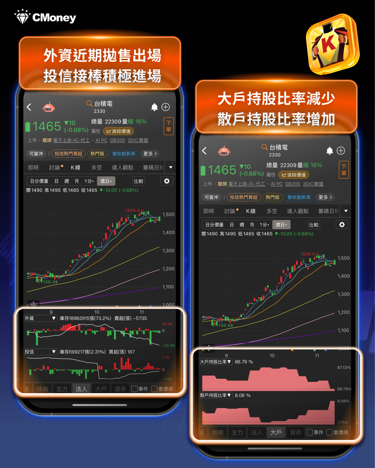 輝達財報將再點行情？「這２檔」供應鏈搶先表態！