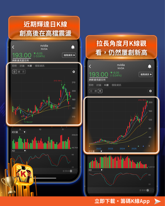 輝達財報將再點行情?「這2檔」供應鏈搶先表態!