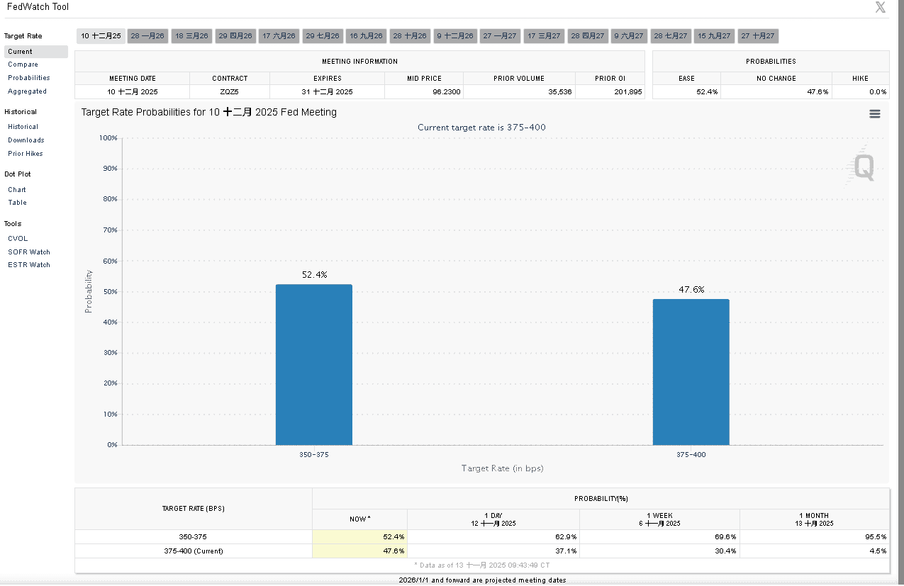 【匯金油整理】哈瑪克：企業想轉嫁成本，但沒人想開第一槍