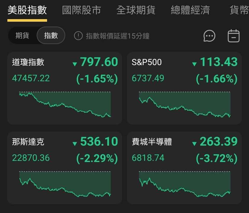 【匯金油整理】哈瑪克：企業想轉嫁成本，但沒人想開第一槍