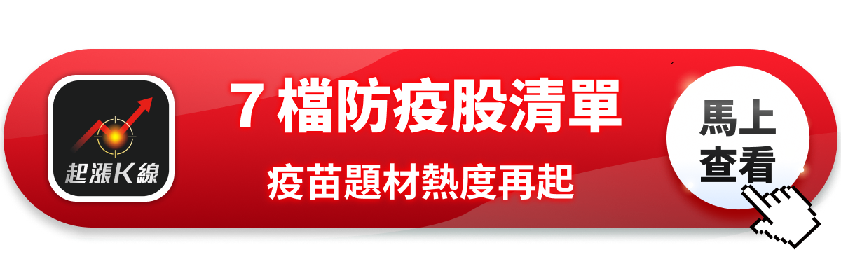 【最新消息】美股大跌台股跟殺,「7檔防疫股」逆勢上攻!