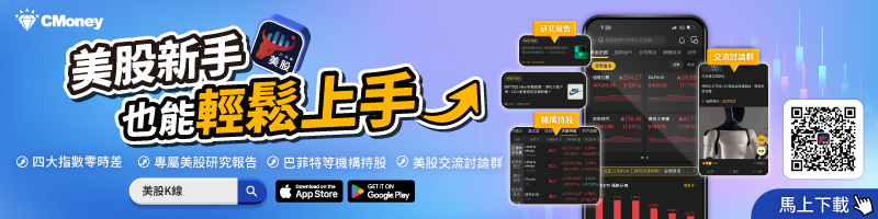 【關鍵趨勢】美股大跌已成事實，台股盤中正在反映，這次在跌什麼？
