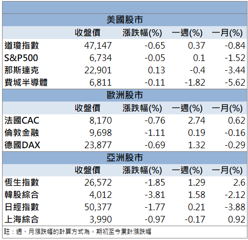 漲價循環全面啟動！鈞寶(6155)逆勢亮燈飆漲10％！