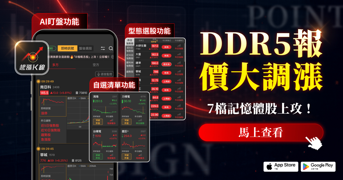 【最新消息】傳三星 DDR5 報價暴漲 60％，記憶體族群全面上攻！