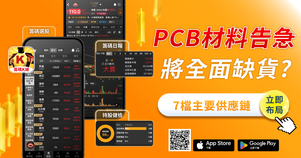 PCB材料全面告急,7檔概念股提前轉強?
