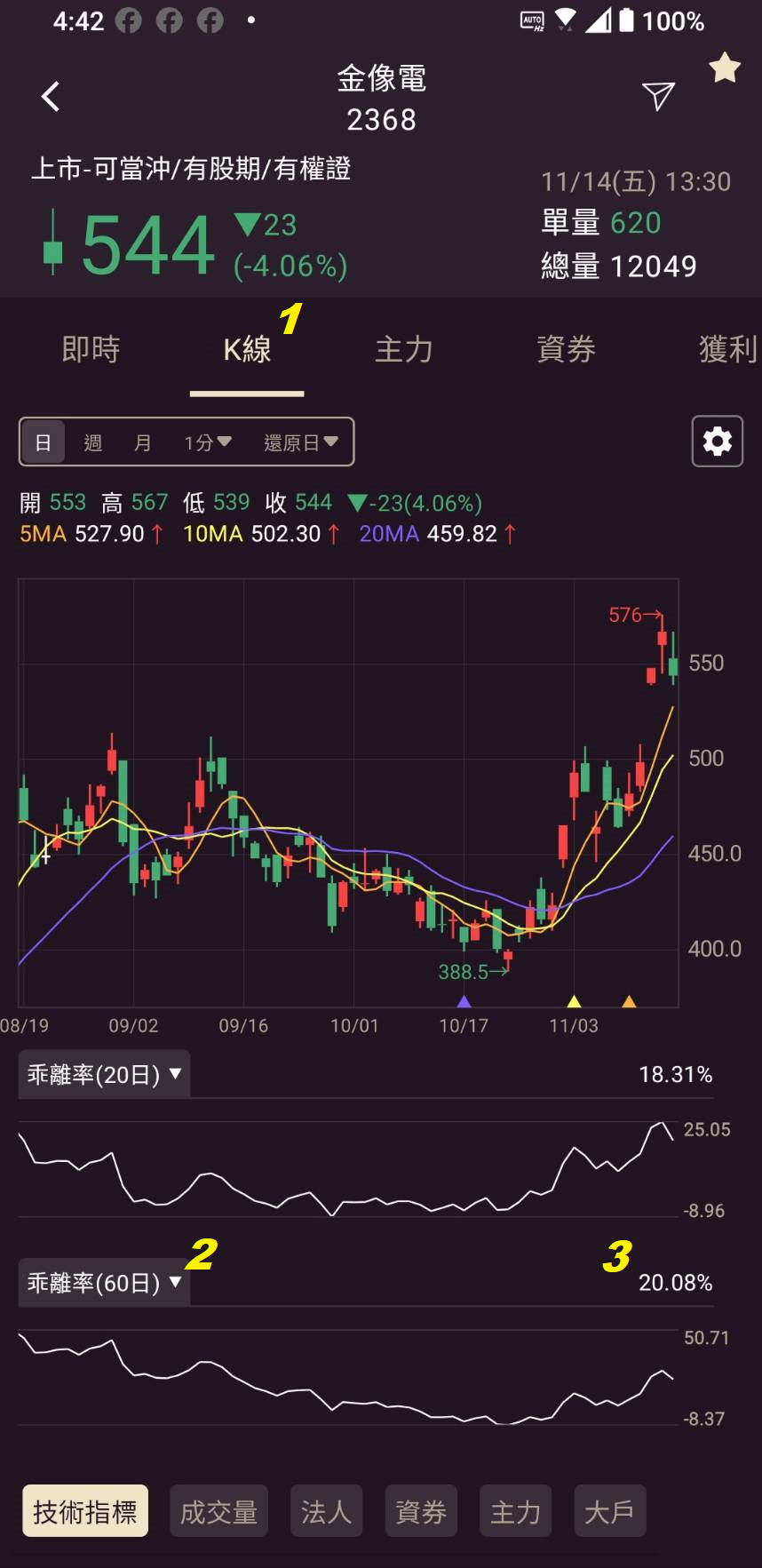 1117【AI大數據超級Excel表】快篩邏輯驗證 + 案例分享