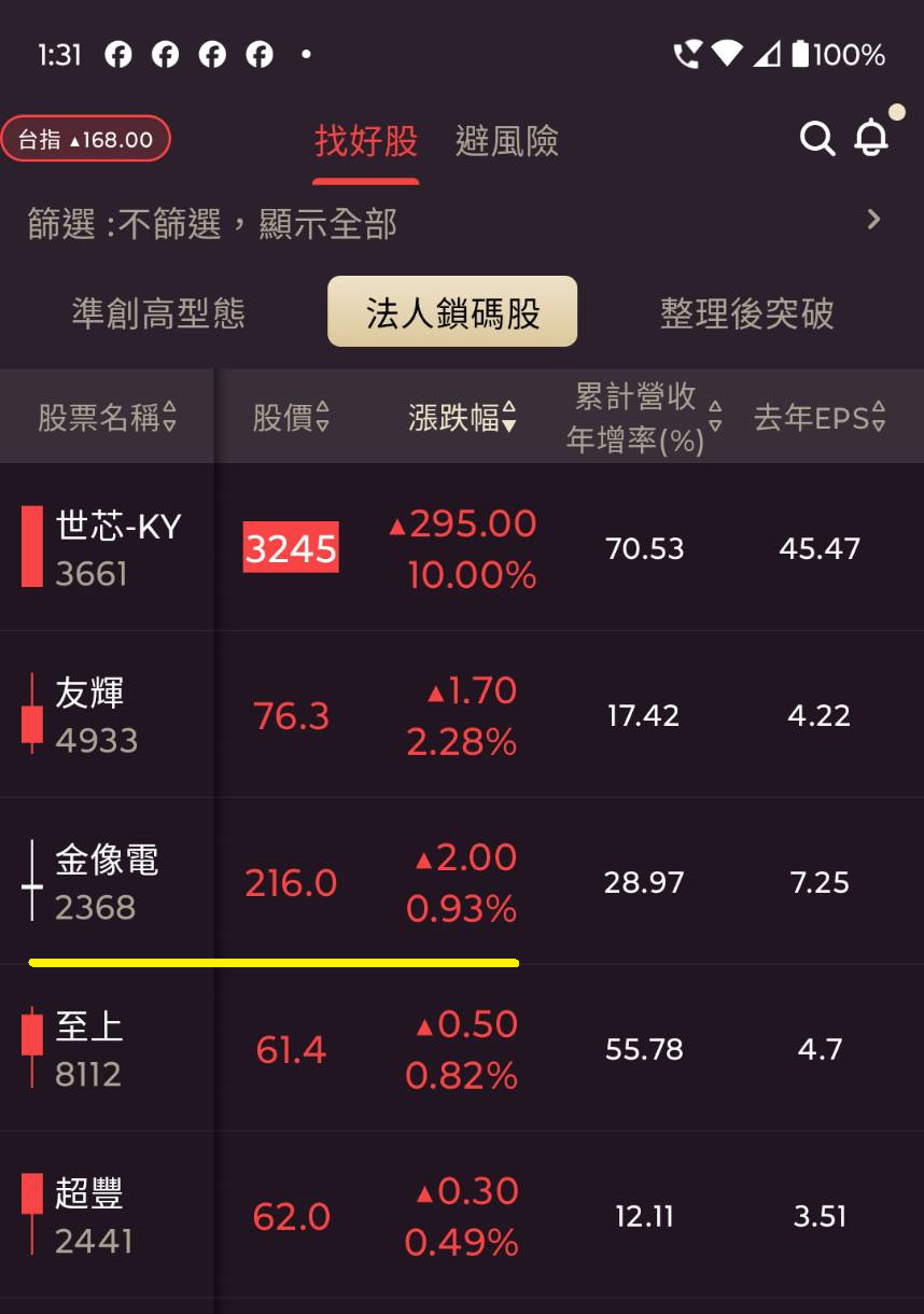 1130【AI大數據超級Excel表】快篩邏輯驗證 + 案例分享