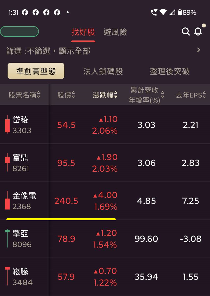 1130【AI大數據超級Excel表】快篩邏輯驗證 + 案例分享