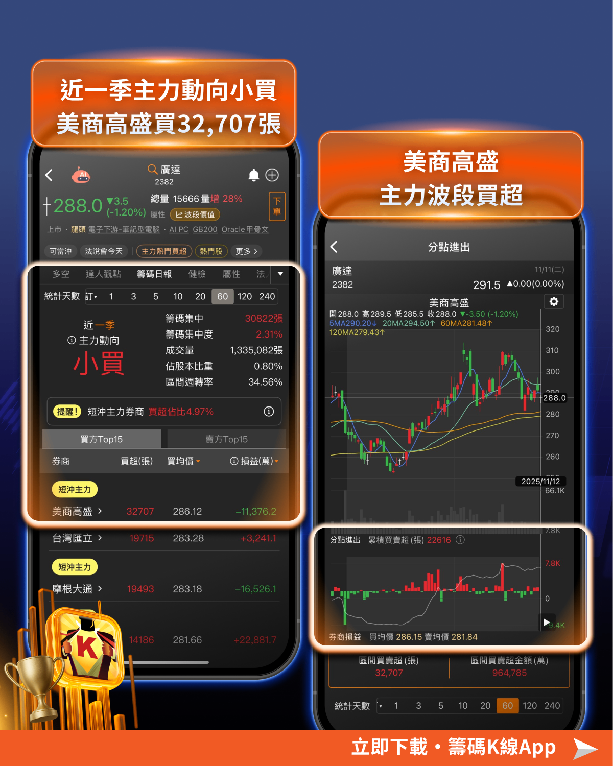 GB300迎出貨潮，「13檔」供應鏈全面受惠！
