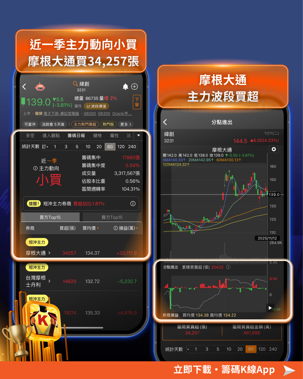 GB300迎出貨潮，「13檔」供應鏈全面受惠！
