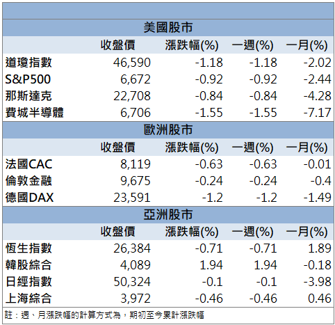 營運動能增強!IET-KY(4971)股價強勢收漲近9%!