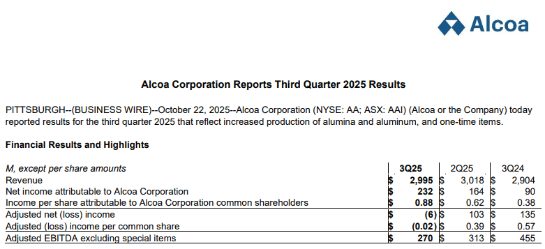 【匯金油整理】官員關注就業下行風險，靜待週四非農
