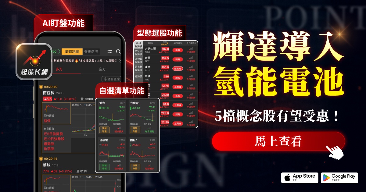 【最新消息】輝達擬在台導入氫燃料電池，「5檔概念股」有望受惠！