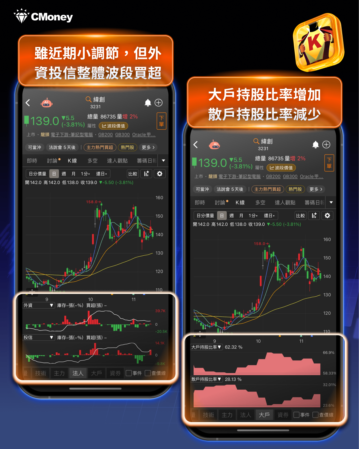 GB300迎出貨潮，「13檔」供應鏈全面受惠！