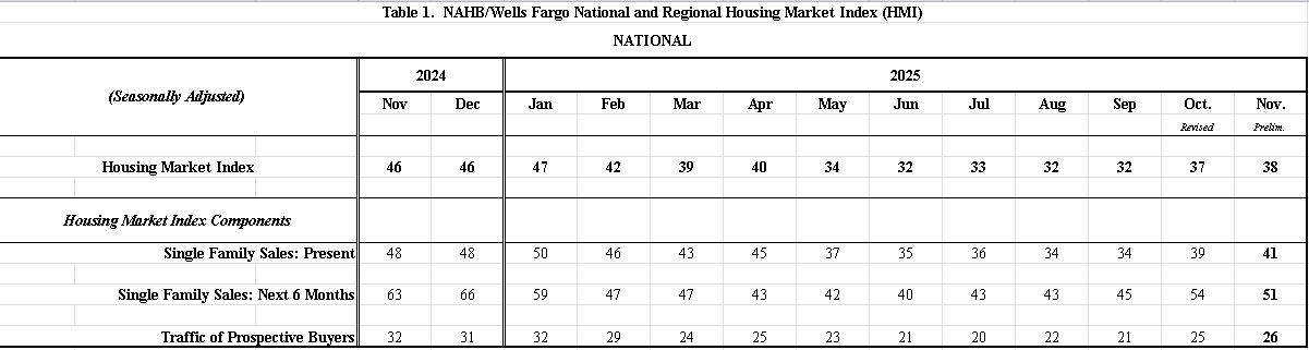 【匯金油整理】巴爾金：「大型公司裁員計劃更令人擔憂…」