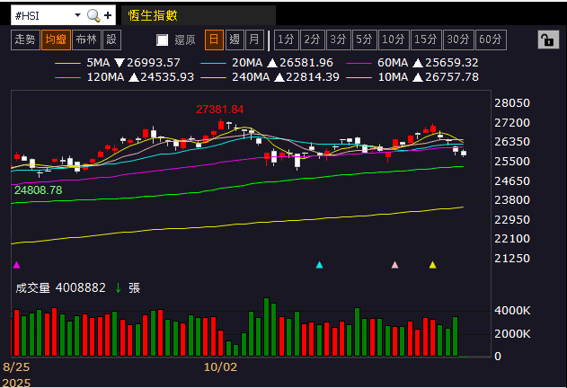 【匯金油整理】巴爾金：「大型公司裁員計劃更令人擔憂…」