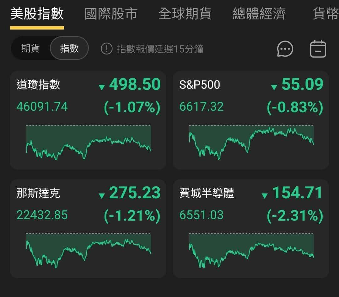 【匯金油整理】巴爾金：「大型公司裁員計劃更令人擔憂…」