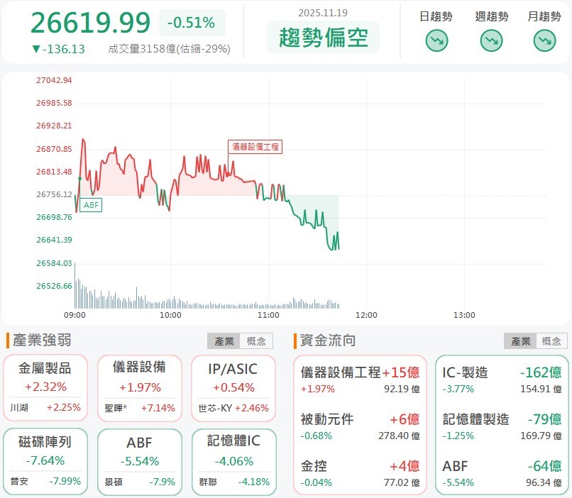 中國被動元件龍頭調漲旗下產品,金山電漲停亮燈!