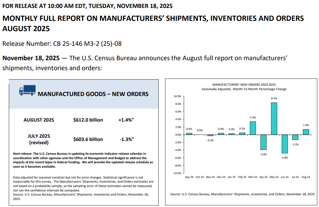 【匯金油整理】巴爾金：「大型公司裁員計劃更令人擔憂…」