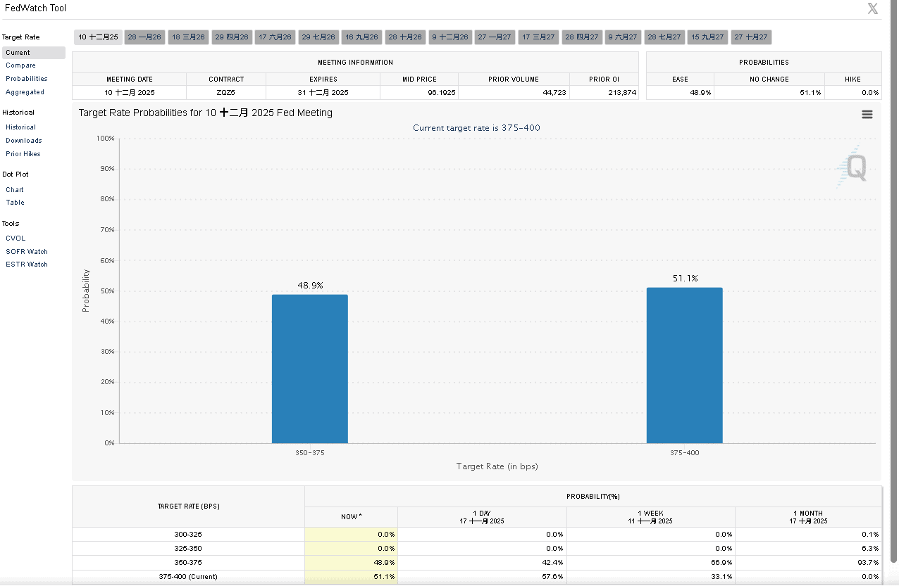 【匯金油整理】巴爾金：「大型公司裁員計劃更令人擔憂…」